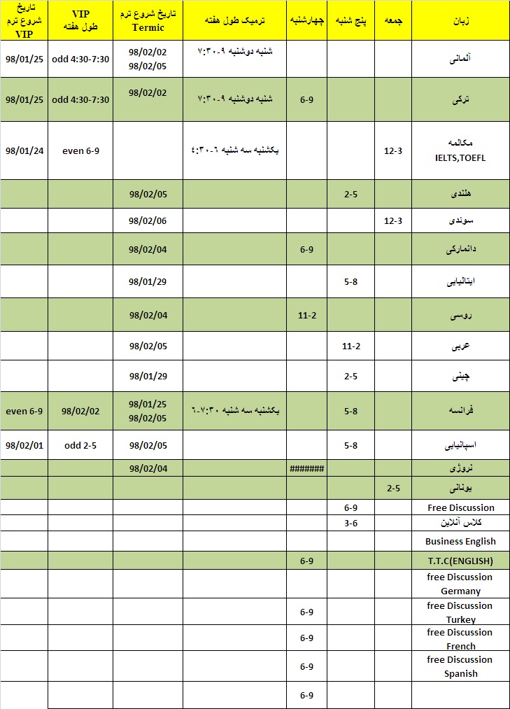 استارت گات6